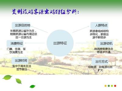 “鄉(xiāng)野尋蹤”鄉(xiāng)村旅游項(xiàng)目策劃方案