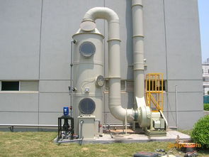 永藍(lán)環(huán)保 化工廠酸堿廢氣處理設(shè)計(jì)方案與旅游項(xiàng)目策劃的創(chuàng)新融合